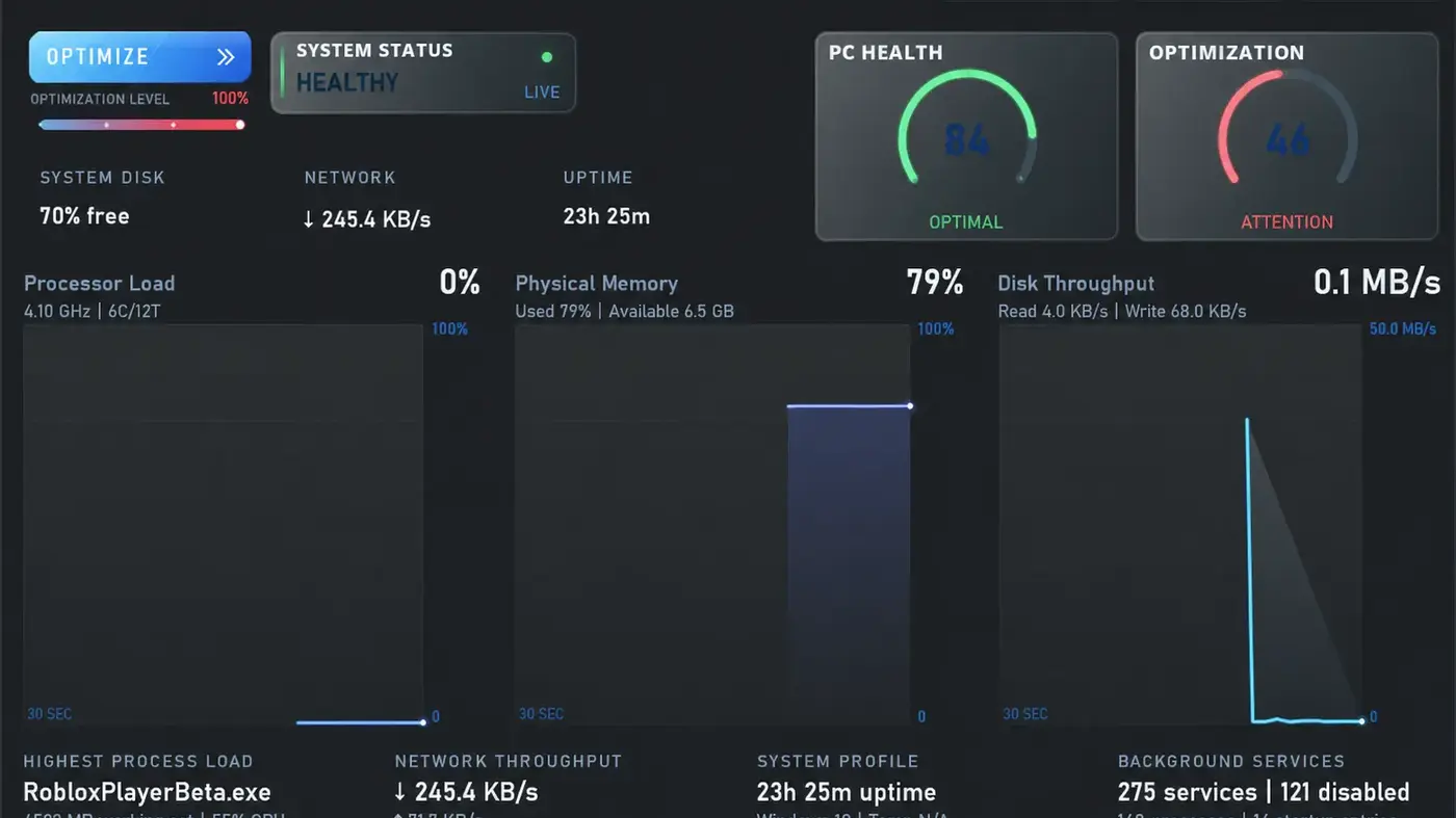 Optii PC health dashboard